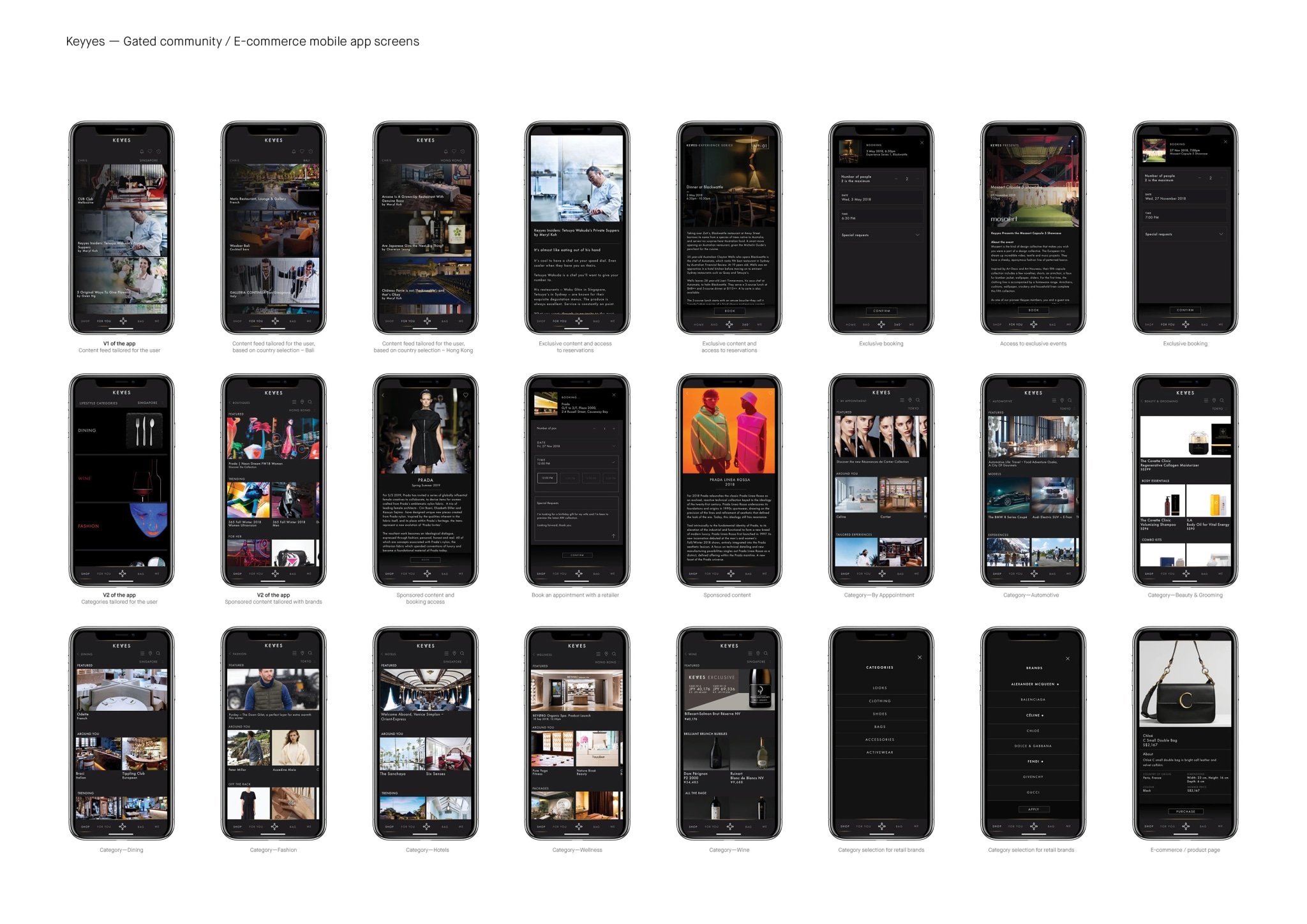 Keyyes � brand application
